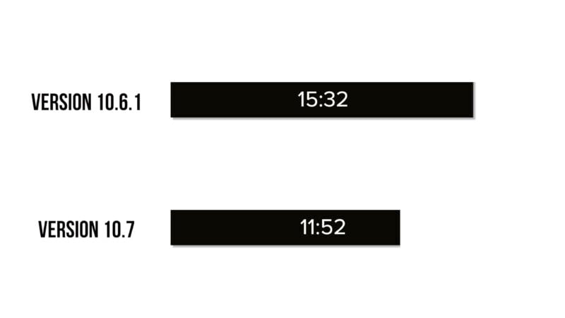 Final Cut Pro for Mac export times